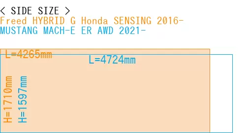 #Freed HYBRID G Honda SENSING 2016- + MUSTANG MACH-E ER AWD 2021-